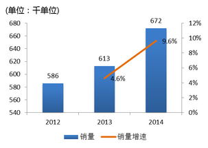 昊海生物科技 深耕可吸收生物材料，內(nèi)生外延雙輪驅(qū)動(dòng)