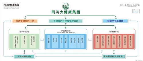 2025年代餐粉OEM代工廠權(quán)威推薦榜單 生物科技賦能，優(yōu)選工廠助力品牌增長新紀(jì)元