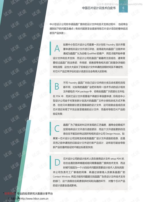 《中國芯片設(shè)計(jì)云技術(shù)發(fā)展洞察與微軟賦能路徑——基于2020年白皮書的行業(yè)前瞻》